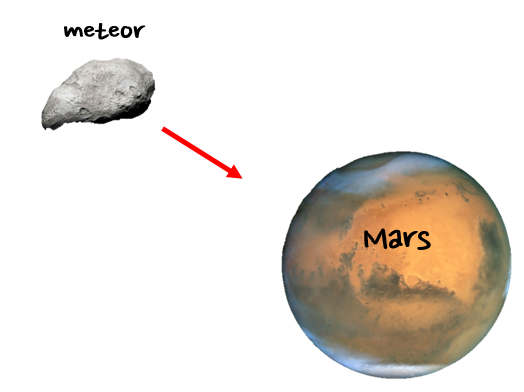 mars_and_meteor