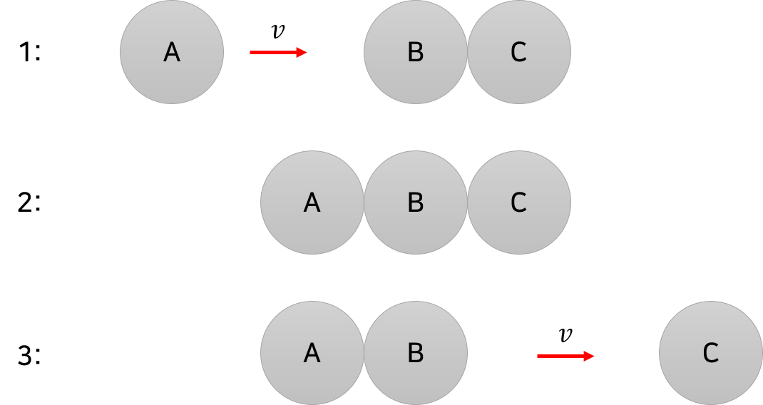 three_rigid_sphere