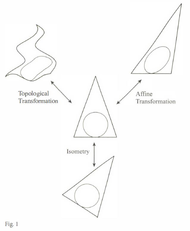 three_transformation